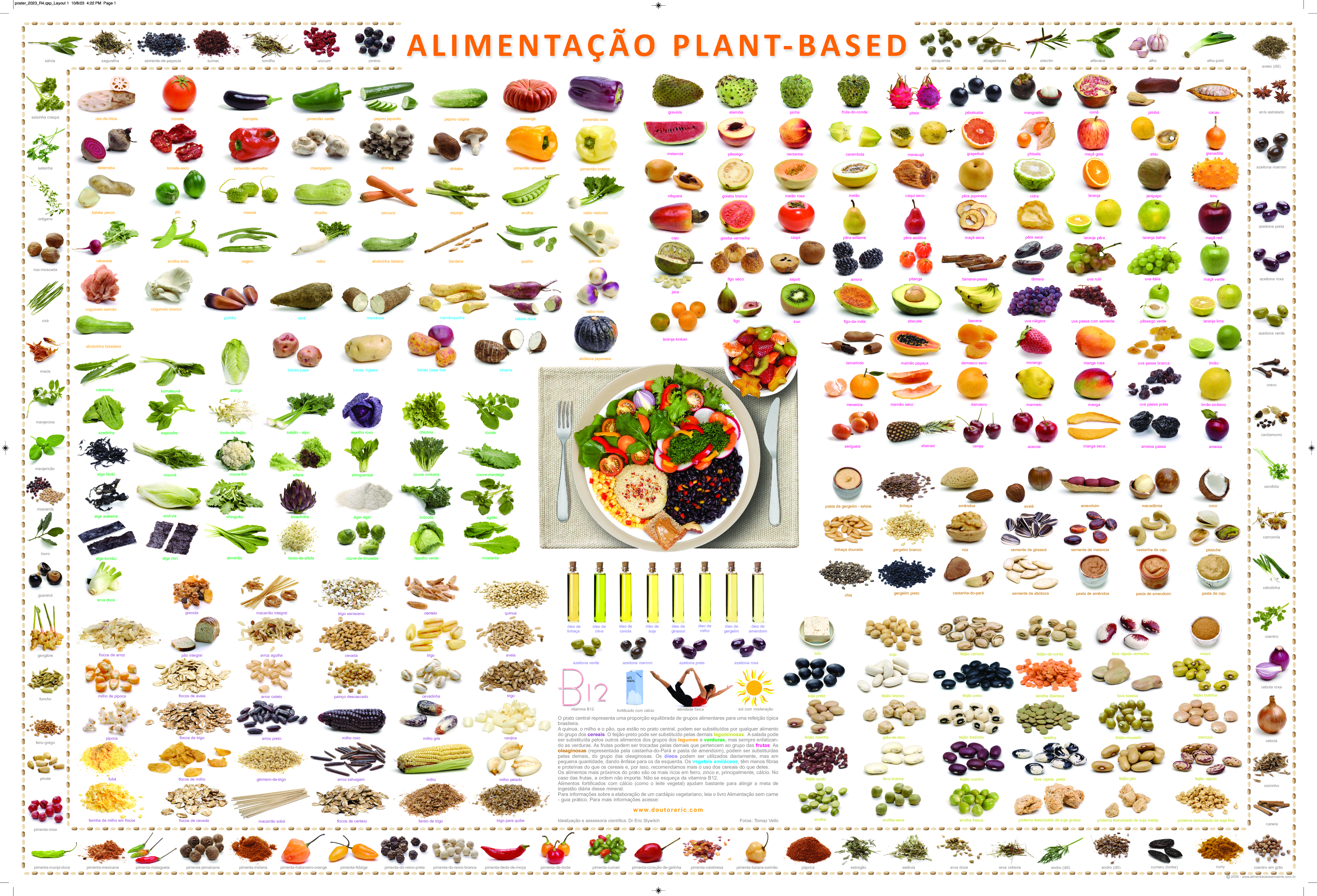 Pôster Alimentação Plant-Based